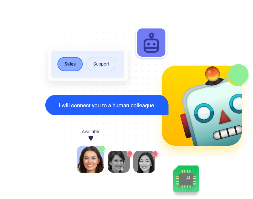 Chatbots AI
